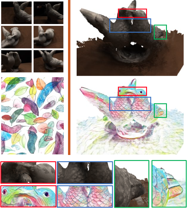 Description of the image
