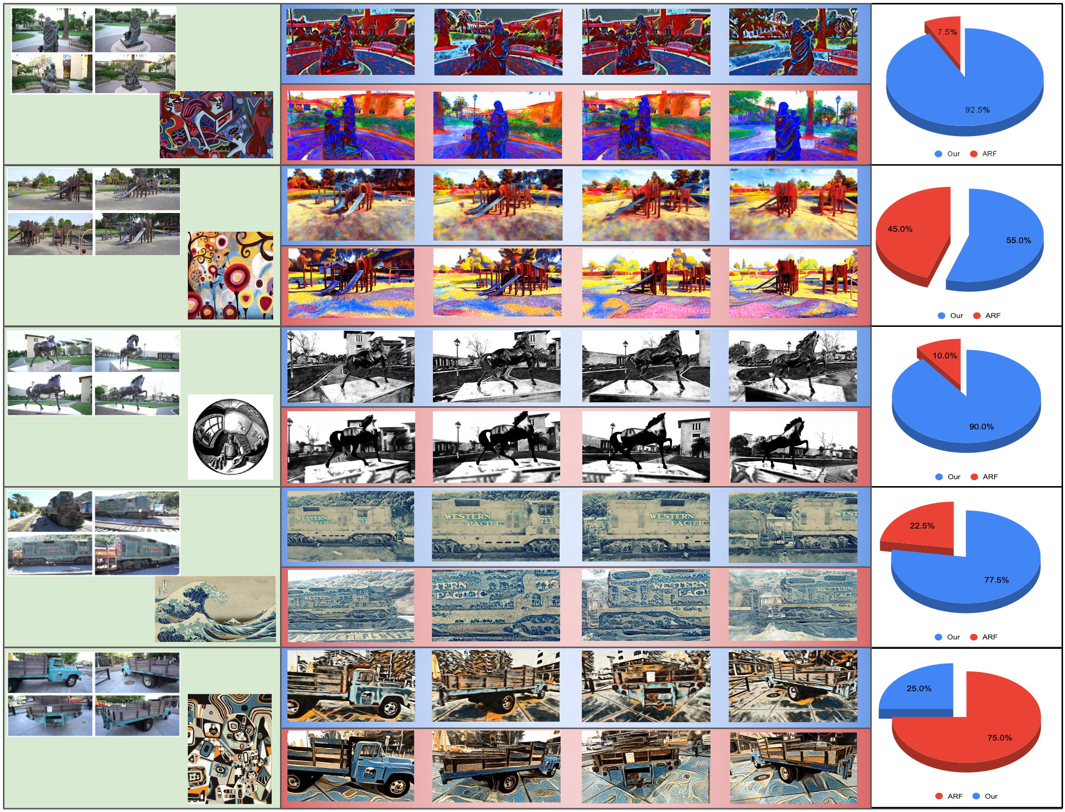 Description of the image