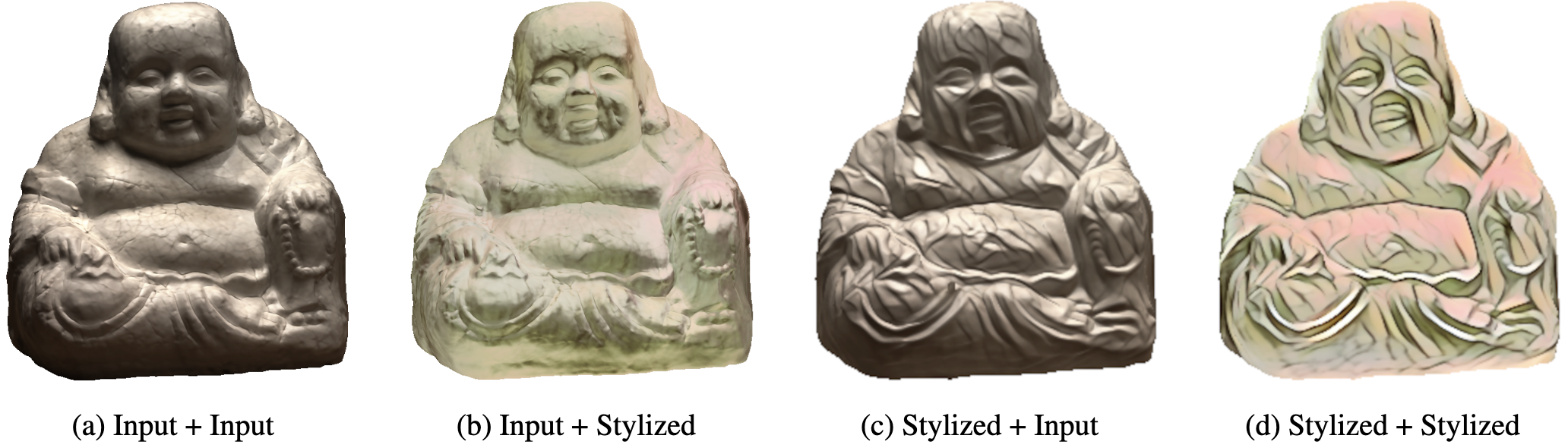 Description of the image