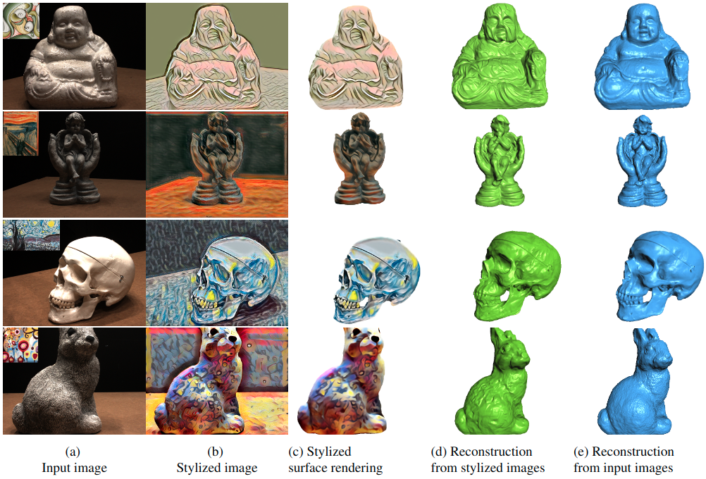 Description of the image